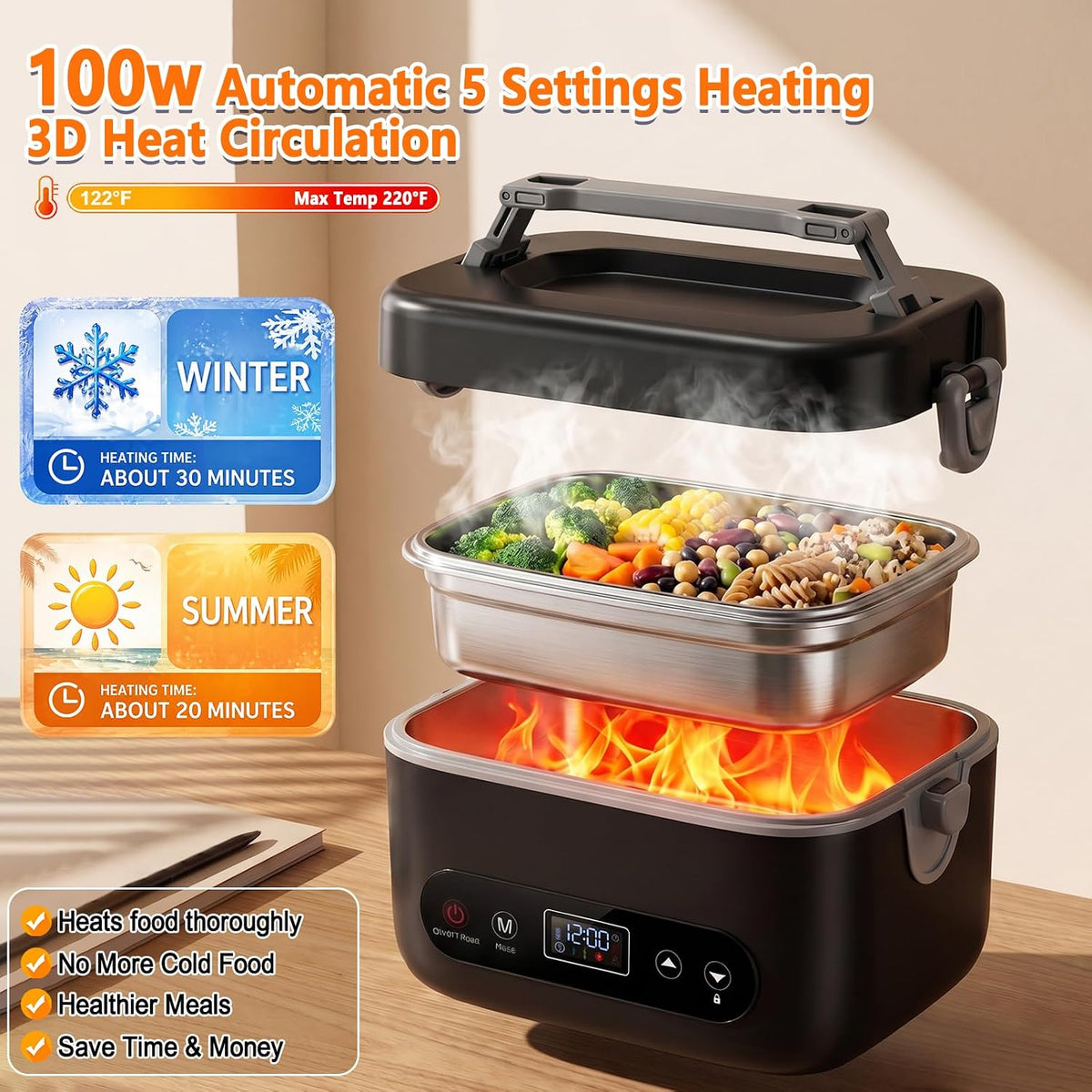 Cordless Heated Lunch Box – 1.2L Electric Food Warmer with 5-Sided Heating, 220°F Max, 12000mAh Rechargeable Battery, Smart Timer & Stainless Steel Container